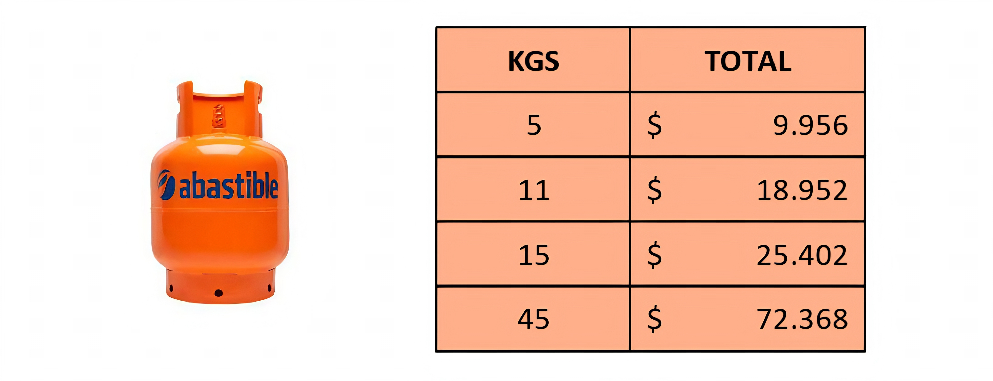 Responsive image