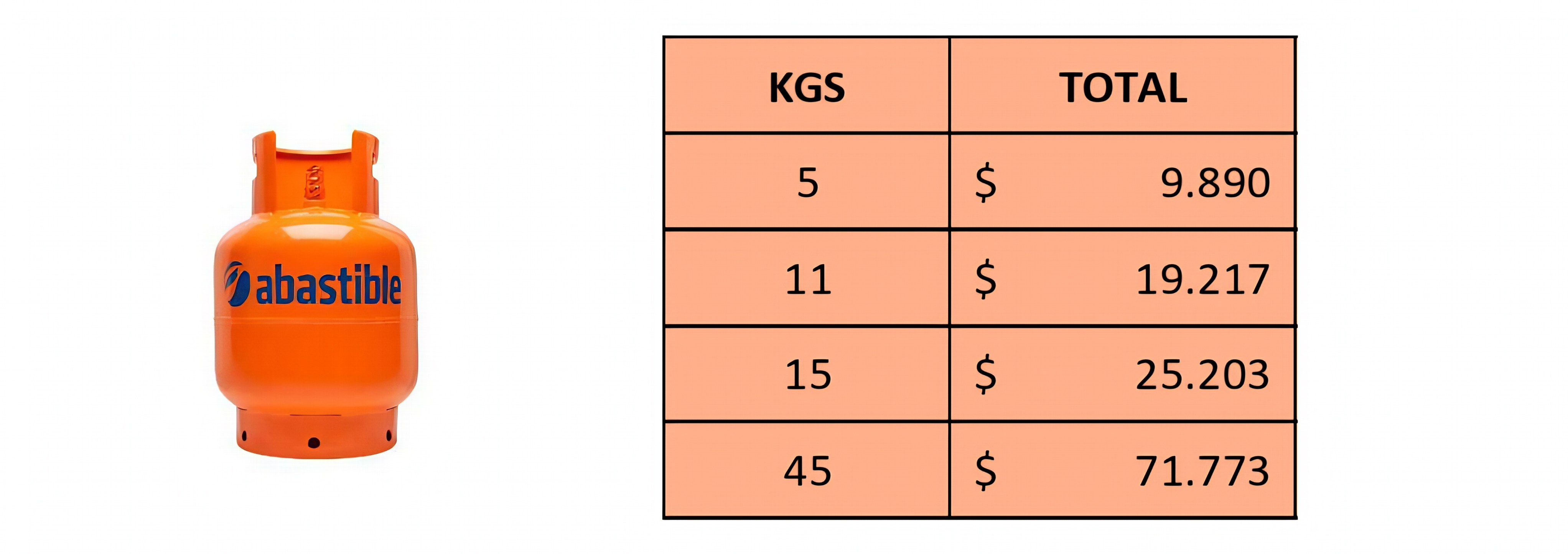 Responsive image
